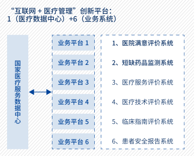 新基建產(chǎn)品手冊(cè)更新 互聯(lián)網(wǎng)信息服務(wù)引領(lǐng)數(shù)字經(jīng)濟(jì)新未來(lái)